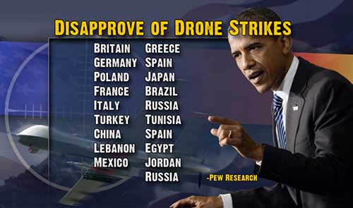 Use of unmanned drone vehicles has increased eight-fold under the Obama administration drawing worldwide condemnation.