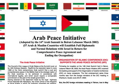 Arab Peace Initiative