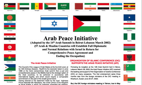 Arab Peace Initiative