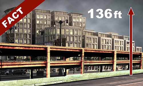 A proposed luxury condo development on San Francisco's historic waterfront would exceed the height of the now-demolished Embarcadero Freeway and block westward and eastward views if approved by voters in November.