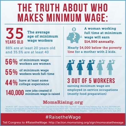 minimum_wage