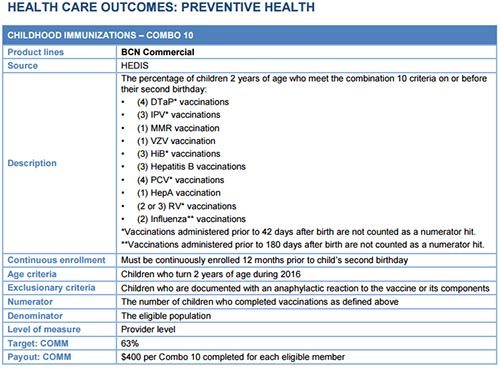 Blue Cross/Blue Shield in Michigan provide $400 to doctors who fully immunize children before age 2. 